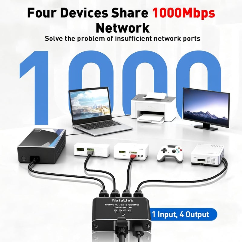 NataLink Ethernet Splitter 1 to 4 Network Cable Splitter 1000Mbps High Speed RJ45 Internet Splitter Adapter with USB Power Cable for Cat 5/5e/6/7/8 Cable - Image 2